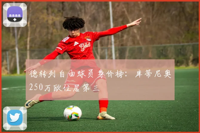 德转列自由球员身价榜：库蒂尼奥250万欧位居第三